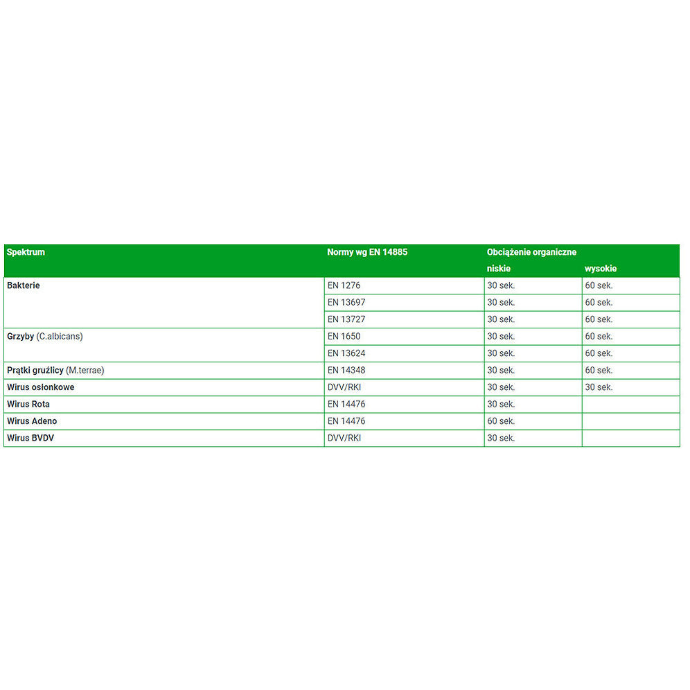 Velox Top Af Neutral 1 L surface cleaning and disinfection agent